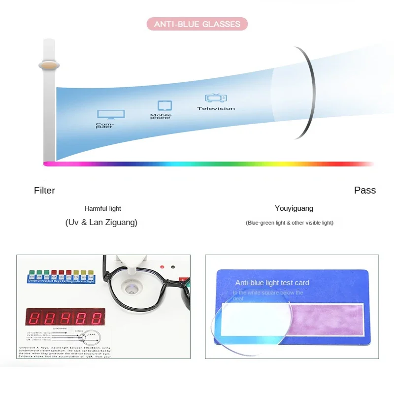 Gafas de bloqueo de luz azul p - Gaming Glasses Blue reseña y precio