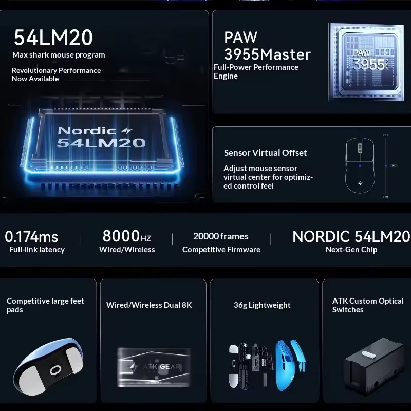 Ratón Inalámbrico Tri-Mode ATK - Esports Gamer reseña y precio