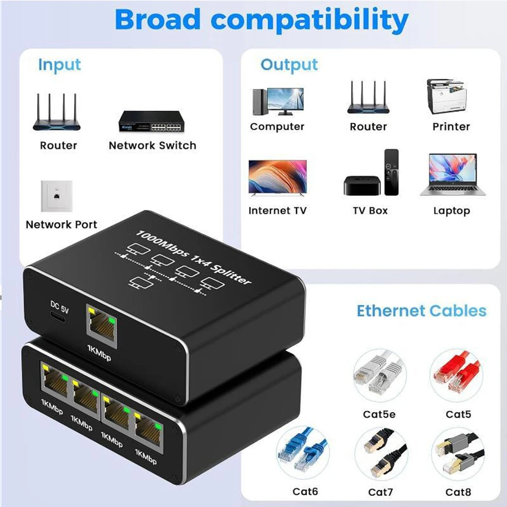 Adaptador de Extensión LAN Gig - Esports Gaming Splitter reseña y precio